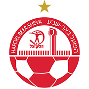 HapoelBeerSheva